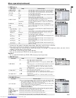 Предварительный просмотр 35 страницы Mitsubishi Electric EX53E User Manual