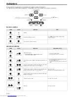 Предварительный просмотр 46 страницы Mitsubishi Electric EX53E User Manual