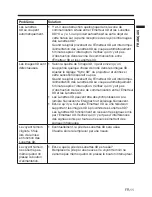 Preview for 25 page of Mitsubishi Electric EY-3DGS-1U User Manual