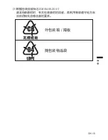 Preview for 85 page of Mitsubishi Electric EY-3DGS-1U User Manual