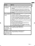 Предварительный просмотр 11 страницы Mitsubishi Electric EY-3DGS-80U User Manual