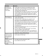 Предварительный просмотр 139 страницы Mitsubishi Electric EY-3DGS-80U User Manual