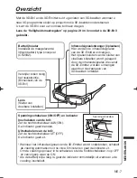 Предварительный просмотр 149 страницы Mitsubishi Electric EY-3DGS-80U User Manual