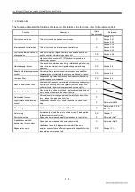 Preview for 21 page of Mitsubishi Electric EZMOTION MR-E Super MR-E-10A-QW003 Instruction Manual