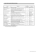 Preview for 22 page of Mitsubishi Electric EZMOTION MR-E Super MR-E-10A-QW003 Instruction Manual