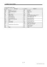 Preview for 43 page of Mitsubishi Electric EZMOTION MR-E Super MR-E-10A-QW003 Instruction Manual