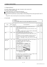 Preview for 44 page of Mitsubishi Electric EZMOTION MR-E Super MR-E-10A-QW003 Instruction Manual