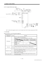 Preview for 66 page of Mitsubishi Electric EZMOTION MR-E Super MR-E-10A-QW003 Instruction Manual