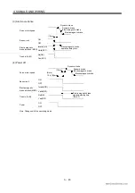 Preview for 74 page of Mitsubishi Electric EZMOTION MR-E Super MR-E-10A-QW003 Instruction Manual