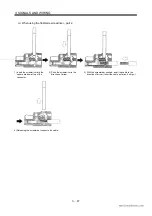 Preview for 78 page of Mitsubishi Electric EZMOTION MR-E Super MR-E-10A-QW003 Instruction Manual