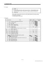 Preview for 87 page of Mitsubishi Electric EZMOTION MR-E Super MR-E-10A-QW003 Instruction Manual