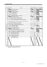 Preview for 89 page of Mitsubishi Electric EZMOTION MR-E Super MR-E-10A-QW003 Instruction Manual