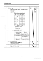 Preview for 91 page of Mitsubishi Electric EZMOTION MR-E Super MR-E-10A-QW003 Instruction Manual