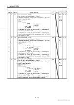 Preview for 101 page of Mitsubishi Electric EZMOTION MR-E Super MR-E-10A-QW003 Instruction Manual