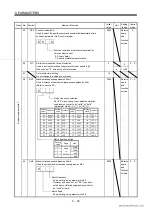 Preview for 105 page of Mitsubishi Electric EZMOTION MR-E Super MR-E-10A-QW003 Instruction Manual