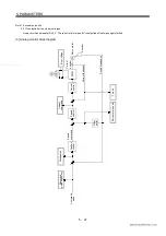 Preview for 112 page of Mitsubishi Electric EZMOTION MR-E Super MR-E-10A-QW003 Instruction Manual