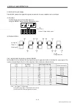 Preview for 123 page of Mitsubishi Electric EZMOTION MR-E Super MR-E-10A-QW003 Instruction Manual