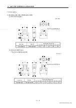 Preview for 168 page of Mitsubishi Electric EZMOTION MR-E Super MR-E-10A-QW003 Instruction Manual