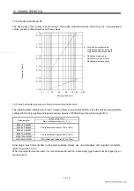 Preview for 175 page of Mitsubishi Electric EZMOTION MR-E Super MR-E-10A-QW003 Instruction Manual