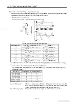 Preview for 177 page of Mitsubishi Electric EZMOTION MR-E Super MR-E-10A-QW003 Instruction Manual