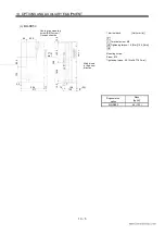 Preview for 180 page of Mitsubishi Electric EZMOTION MR-E Super MR-E-10A-QW003 Instruction Manual