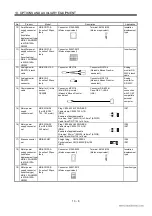 Preview for 183 page of Mitsubishi Electric EZMOTION MR-E Super MR-E-10A-QW003 Instruction Manual