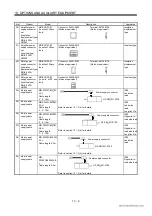 Preview for 184 page of Mitsubishi Electric EZMOTION MR-E Super MR-E-10A-QW003 Instruction Manual