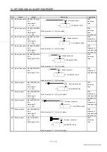 Preview for 185 page of Mitsubishi Electric EZMOTION MR-E Super MR-E-10A-QW003 Instruction Manual