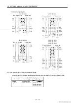 Preview for 190 page of Mitsubishi Electric EZMOTION MR-E Super MR-E-10A-QW003 Instruction Manual