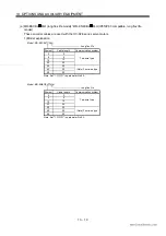 Preview for 194 page of Mitsubishi Electric EZMOTION MR-E Super MR-E-10A-QW003 Instruction Manual