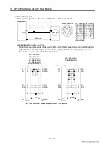 Preview for 195 page of Mitsubishi Electric EZMOTION MR-E Super MR-E-10A-QW003 Instruction Manual