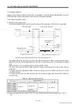 Preview for 204 page of Mitsubishi Electric EZMOTION MR-E Super MR-E-10A-QW003 Instruction Manual