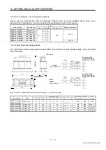 Preview for 206 page of Mitsubishi Electric EZMOTION MR-E Super MR-E-10A-QW003 Instruction Manual