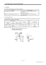 Preview for 207 page of Mitsubishi Electric EZMOTION MR-E Super MR-E-10A-QW003 Instruction Manual