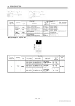 Preview for 232 page of Mitsubishi Electric EZMOTION MR-E Super MR-E-10A-QW003 Instruction Manual