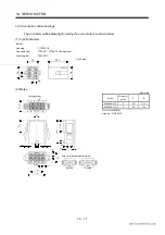 Preview for 234 page of Mitsubishi Electric EZMOTION MR-E Super MR-E-10A-QW003 Instruction Manual