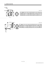 Preview for 235 page of Mitsubishi Electric EZMOTION MR-E Super MR-E-10A-QW003 Instruction Manual