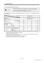 Preview for 242 page of Mitsubishi Electric EZMOTION MR-E Super MR-E-10A-QW003 Instruction Manual