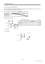 Preview for 243 page of Mitsubishi Electric EZMOTION MR-E Super MR-E-10A-QW003 Instruction Manual