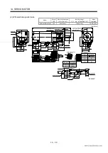 Preview for 247 page of Mitsubishi Electric EZMOTION MR-E Super MR-E-10A-QW003 Instruction Manual