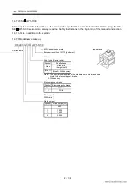 Preview for 251 page of Mitsubishi Electric EZMOTION MR-E Super MR-E-10A-QW003 Instruction Manual