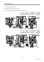 Preview for 256 page of Mitsubishi Electric EZMOTION MR-E Super MR-E-10A-QW003 Instruction Manual