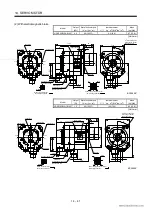 Preview for 258 page of Mitsubishi Electric EZMOTION MR-E Super MR-E-10A-QW003 Instruction Manual