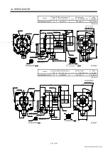 Preview for 259 page of Mitsubishi Electric EZMOTION MR-E Super MR-E-10A-QW003 Instruction Manual