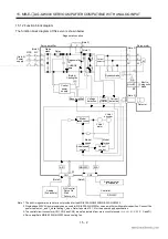 Preview for 261 page of Mitsubishi Electric EZMOTION MR-E Super MR-E-10A-QW003 Instruction Manual