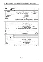 Preview for 262 page of Mitsubishi Electric EZMOTION MR-E Super MR-E-10A-QW003 Instruction Manual