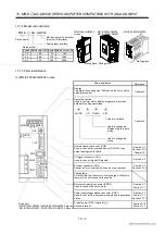 Preview for 263 page of Mitsubishi Electric EZMOTION MR-E Super MR-E-10A-QW003 Instruction Manual