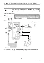 Preview for 265 page of Mitsubishi Electric EZMOTION MR-E Super MR-E-10A-QW003 Instruction Manual