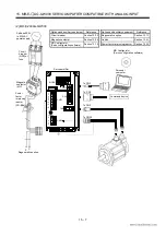 Preview for 266 page of Mitsubishi Electric EZMOTION MR-E Super MR-E-10A-QW003 Instruction Manual