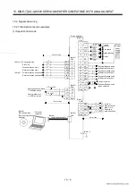 Preview for 267 page of Mitsubishi Electric EZMOTION MR-E Super MR-E-10A-QW003 Instruction Manual